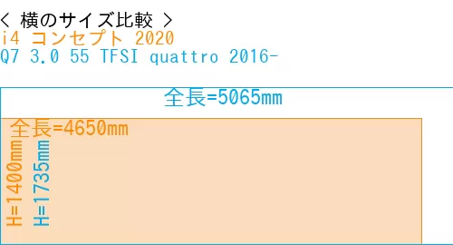 #i4 コンセプト 2020 + Q7 3.0 55 TFSI quattro 2016-